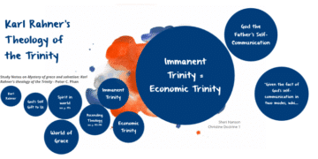 Thiên Chúa Ba Ngôi: Bản Mẫu của Tương Quan Nhân Loại – Áp dụng Nguyên tắc Tự Thông Truyền Năn của Karl Rahner