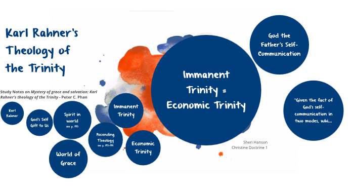 Thiên Chúa Ba Ngôi: Bản Mẫu của Tương Quan Nhân Loại – Áp dụng Nguyên tắc Tự Thông Truyền Năn của Karl Rahner